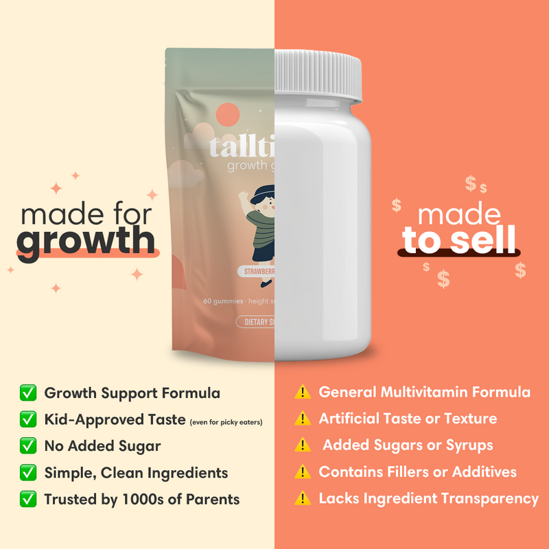 Growth Gummies