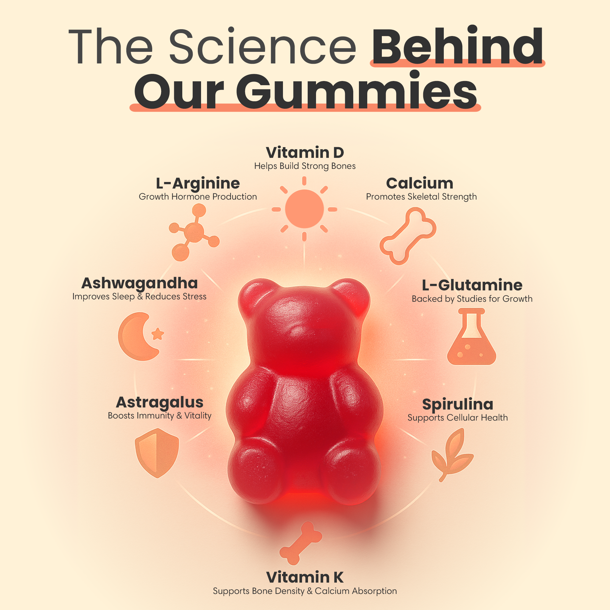 Talltitude Growth Gummies®