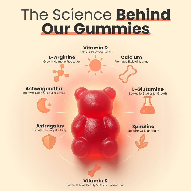 Growth Gummies