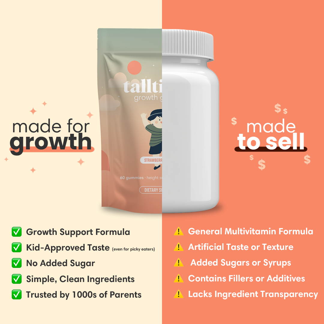 Talltitude Growth Gummies®