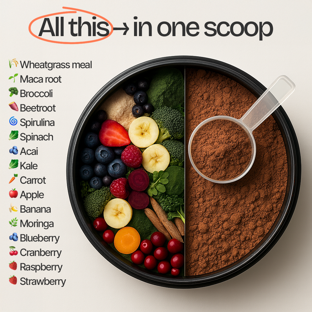 Chocolate Growth Shake