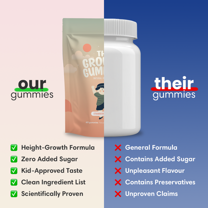 Talltitude Growth Gummies®