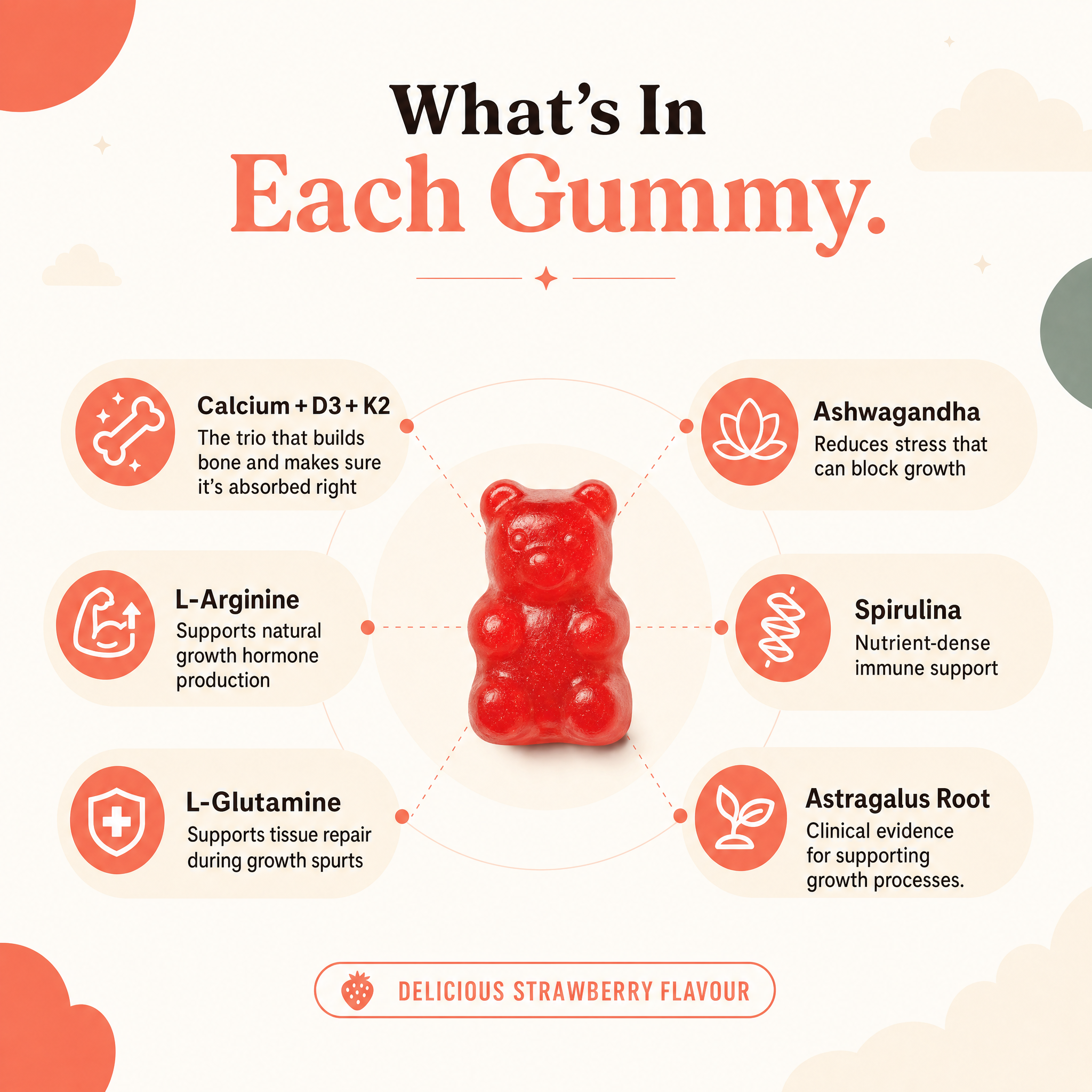 Growth Gummies