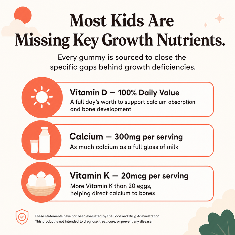 Growth Gummies
